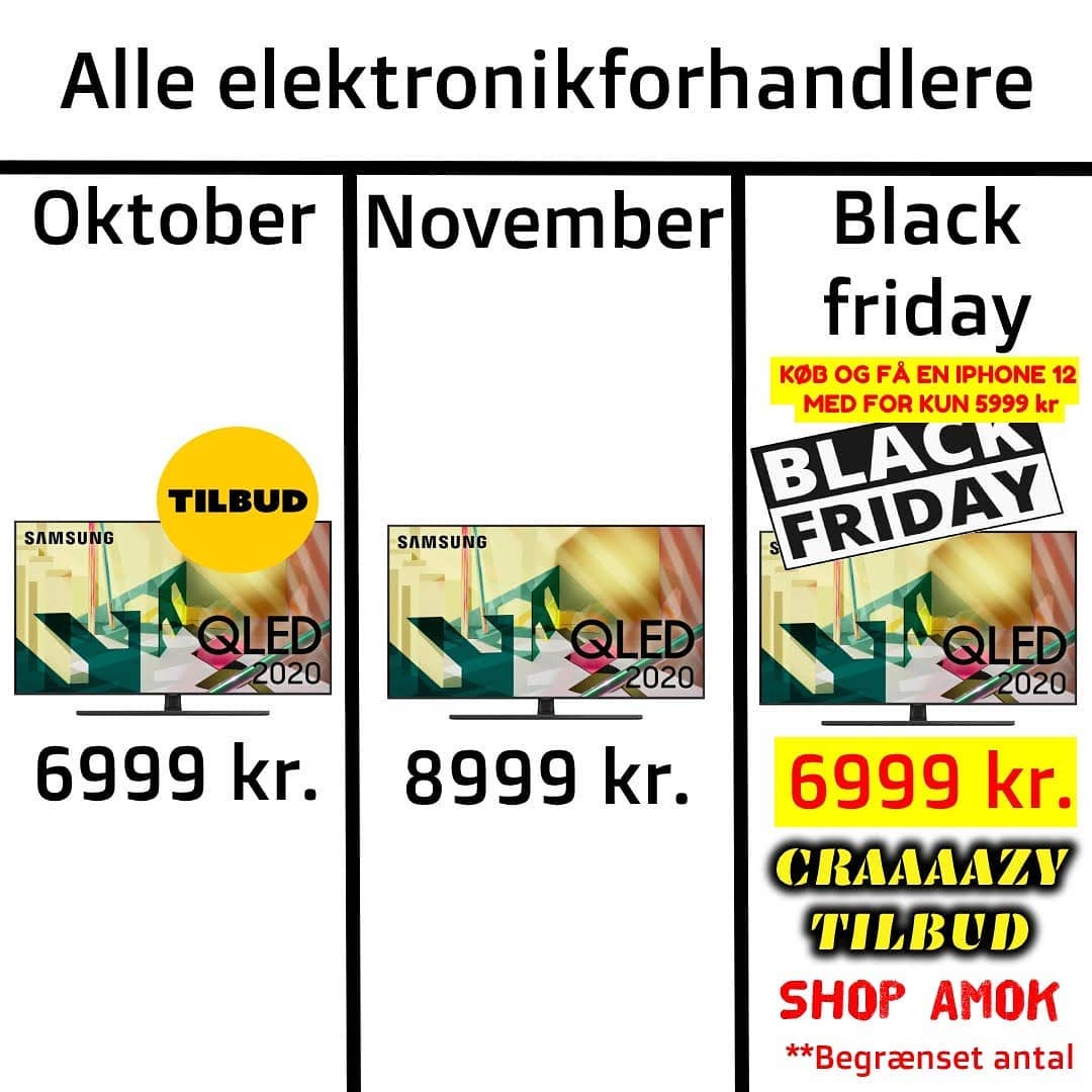 Held og lykke i morgen
