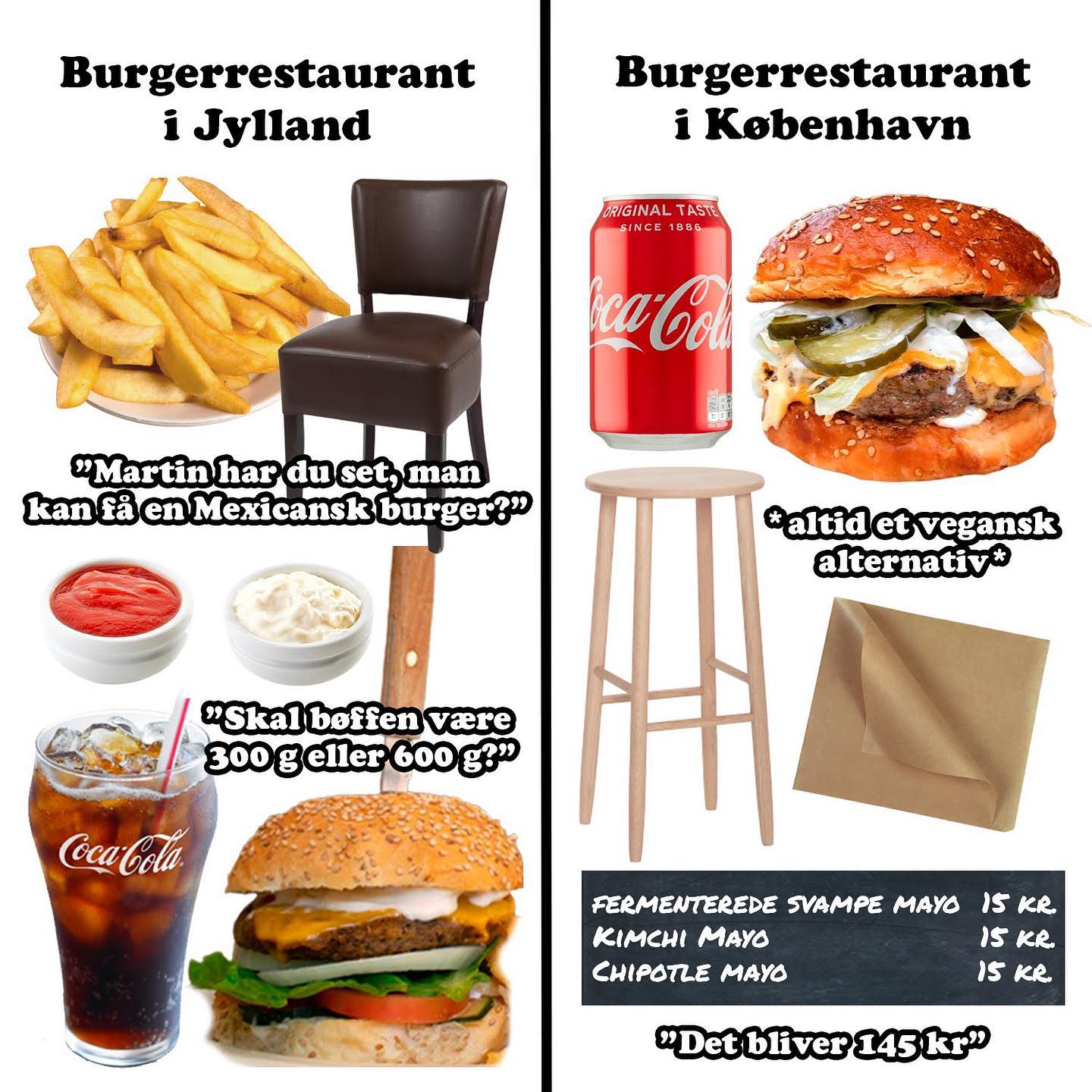 Tror den mexicanske burger er lidt for spicyyy til Martin