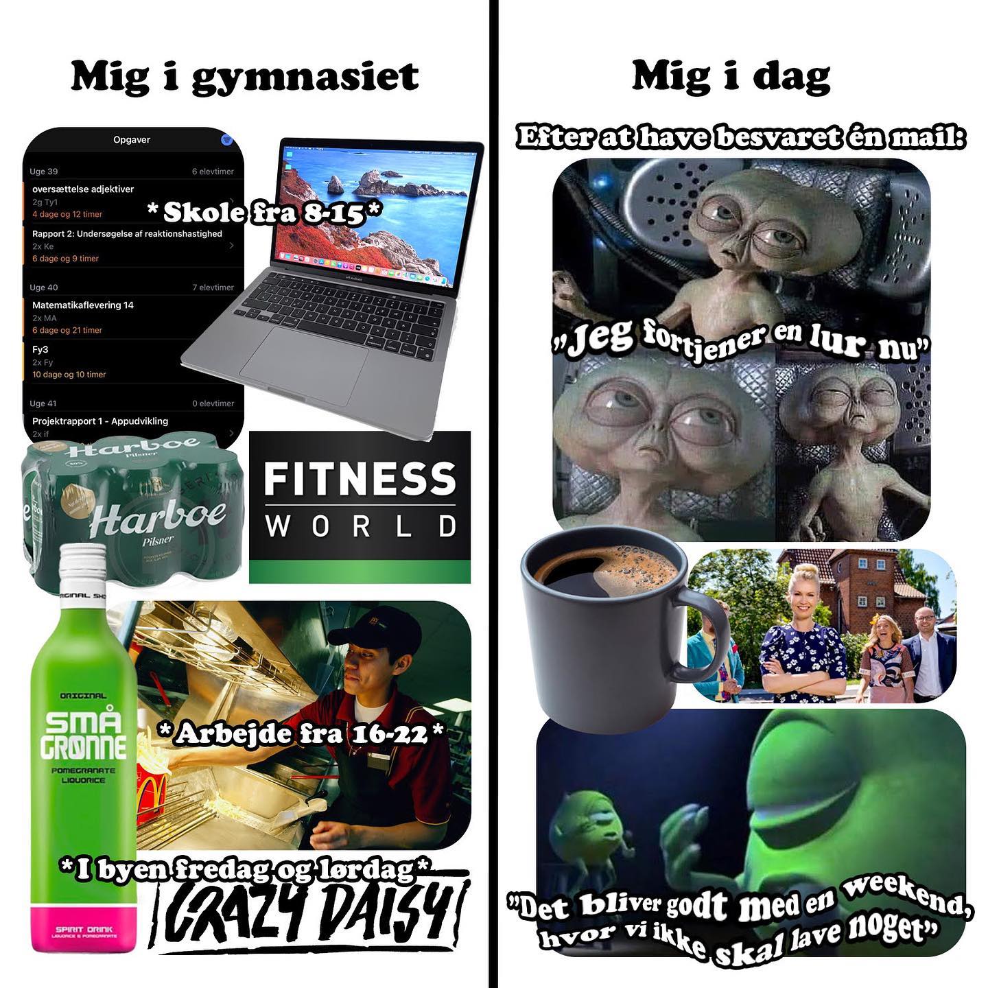 Hvordan jeg overlevede gymnasietiden, fatter jeg ikke